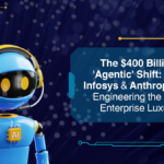 A futuristic blue and yellow AI robot with a headset and "AI" chest plate, positioned next to text reading "The $400 Billion 'Agentic' Shift: How Infosys & Anthropic are Engineering the New Enterprise Luxury."