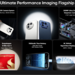 A spec-sheet infographic for the Realme GT 8 Pro showcasing the Snapdragon 8 Elite Gen 5 chip, 7000mAh battery, 7000nit HyperGlow display, and Ricoh GR camera system.