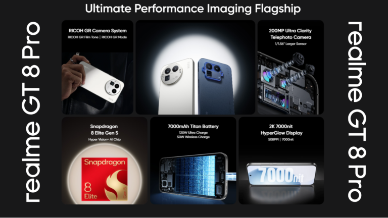 A spec-sheet infographic for the Realme GT 8 Pro showcasing the Snapdragon 8 Elite Gen 5 chip, 7000mAh battery, 7000nit HyperGlow display, and Ricoh GR camera system.