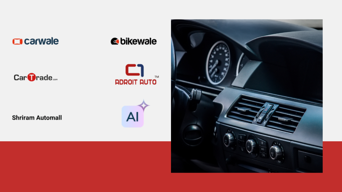 A collage featuring the logos of CarWale, BikeWale, CarTrade, Adroit Auto, Shriram Automall, and a modern AI icon alongside a close-up of a luxury car's dashboard.