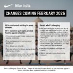 An announcement graphic from Nike India titled "CHANGES COMING FEBRUARY 2026" overlaid on a background of people doing yoga outdoors. The text outlines new benefits like free shipping and 2-day delivery in metros, alongside operational changes such as the requirement for new member profiles on Nike.in due to the Nykaa partnership