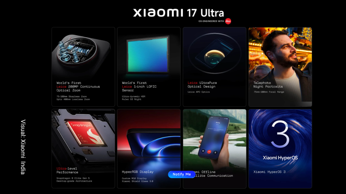 Infographic showing Xiaomi 17 Ultra features: Leica 200MP mechanical zoom, 1-inch LOFIC sensor, Snapdragon 8 Elite Gen 5, and Offline Satellite Communication.