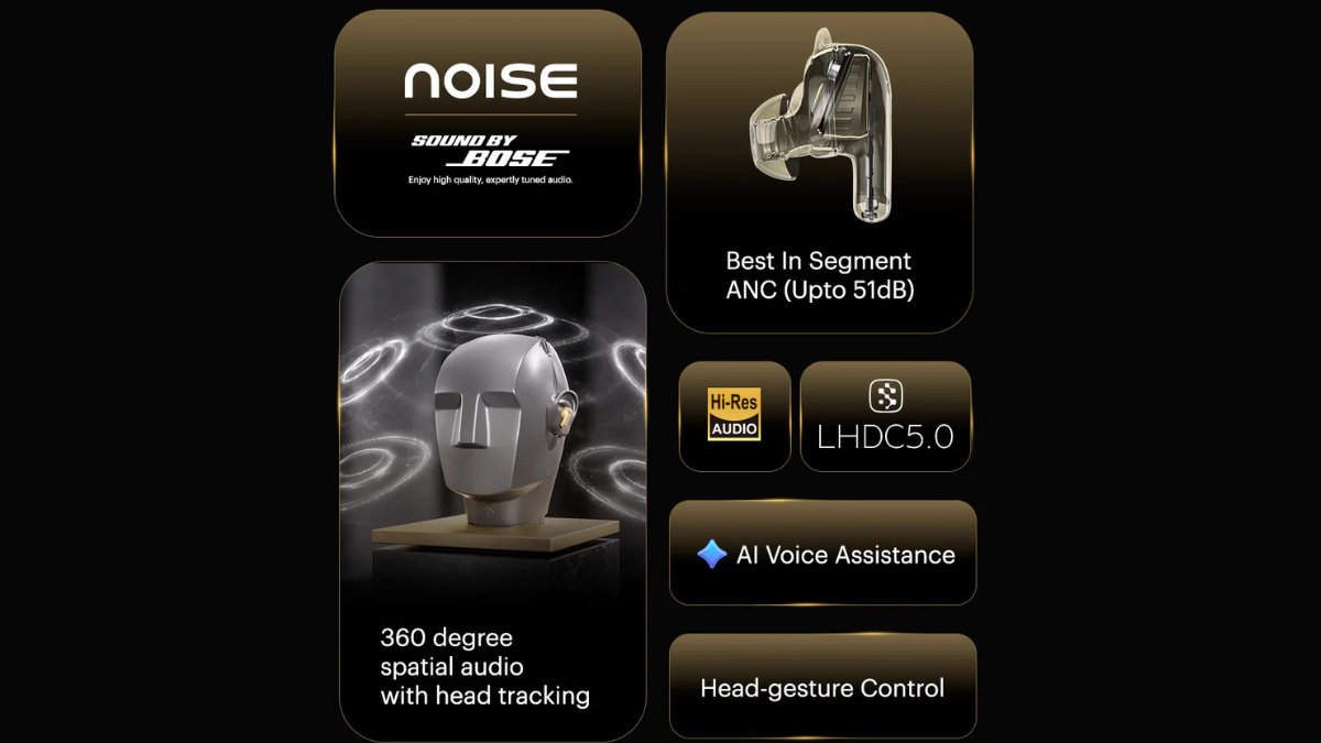 Infographic showing Noise Master Buds 2 features: 51dB ANC, 360-degree spatial audio, LHDC 5.0, Hi-Res audio, and AI Voice Assistance.
