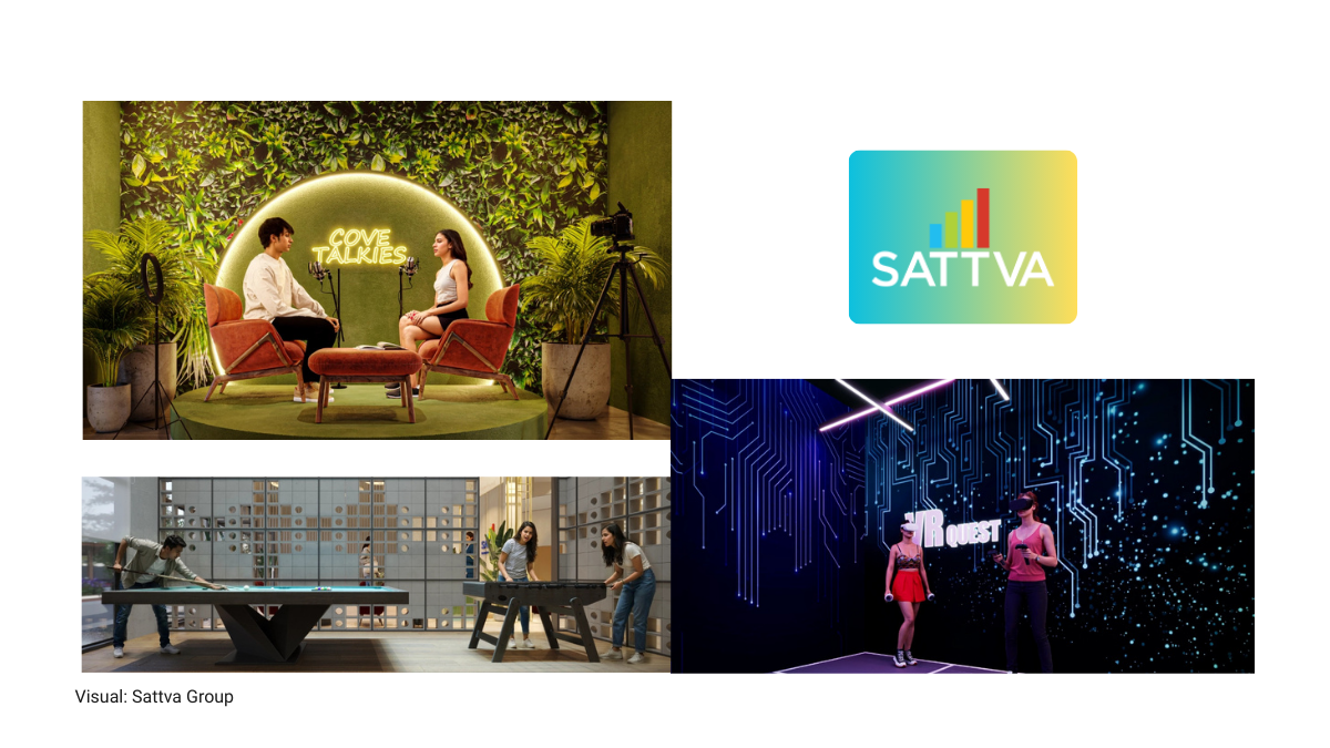 Sattva Vasanta Cove: 2026’s Most Strategic "Airport-City" Investment in North Bengaluru 3 Interior views of Sattva Vasanta Cove amenities including the 'Cove Talkies' podcast studio, pool table lounge, and VR Quest room.