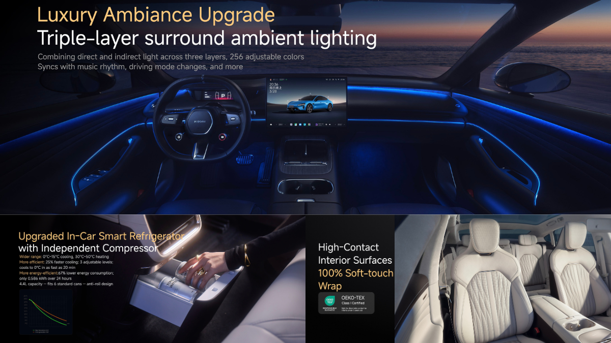 Beyond the Hype: Why the New-Generation Xiaomi SU7 is 2026’s Most Significant EV Launch 2 Interior dashboard of the Xiaomi SU7 showing triple-layer surround ambient lighting and an upgraded drawer-style smart refrigerator with a compressor.