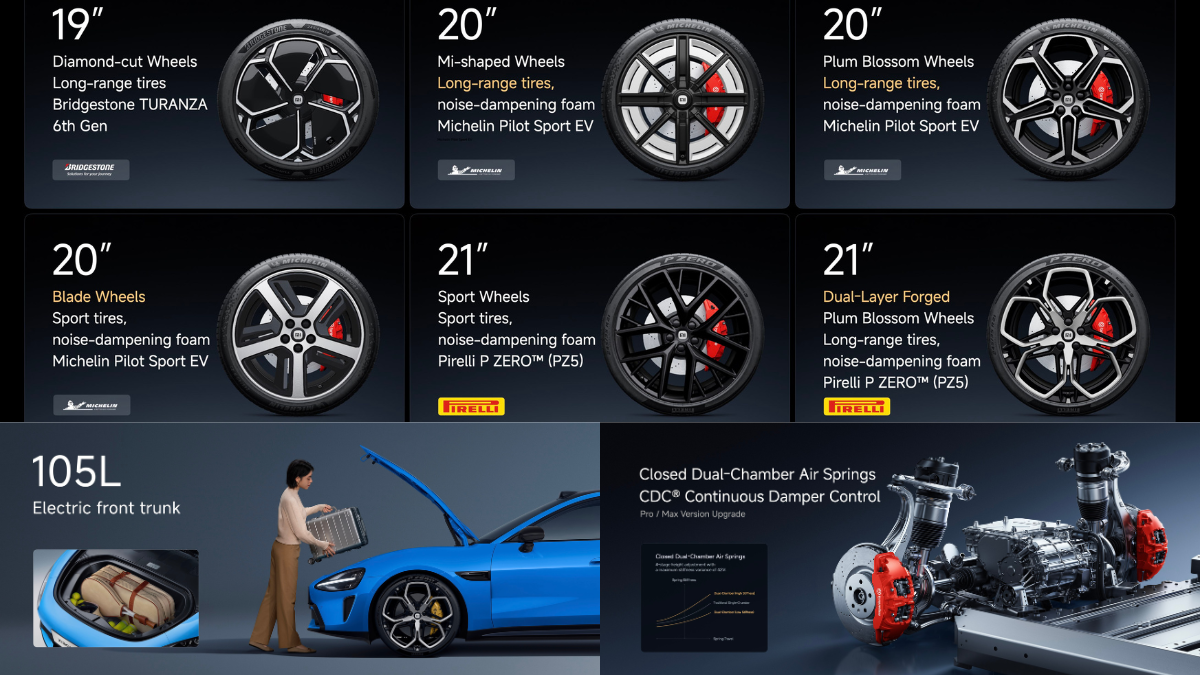 Beyond the Hype: Why the New-Generation Xiaomi SU7 is 2026’s Most Significant EV Launch 3 Infographic showing six Xiaomi SU7 wheel designs, the 105L electric front trunk, and the closed dual-chamber air spring system.