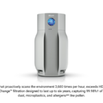 Front view of the Shark BreatheClear Max air purifier featuring a digital air quality display and 6-year NeverChange filtr...