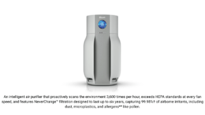 Front view of the Shark BreatheClear Max air purifier featuring a digital air quality display and 6-year NeverChange filtr...
