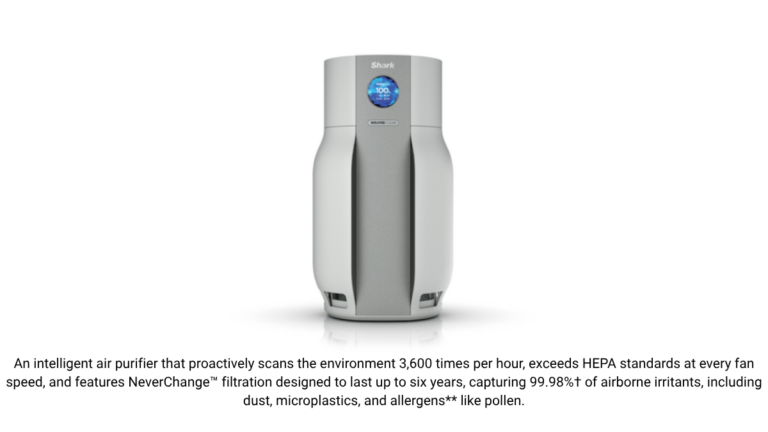 Front view of the Shark BreatheClear Max air purifier featuring a digital air quality display and 6-year NeverChange filtr...