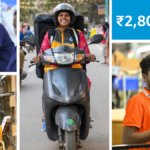 Amazon India associates working in warehouses and on a delivery scooter with a ₹2,800 crore investment text banner.
