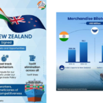 Infographic showing India-New Zealand FTA details and a bar chart of merchandise bilateral trade growth for India.