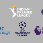 A collage of official logos representing major global sports entities: WWE, Indian Premier League (IPL), FIDE (Chess), RBC...