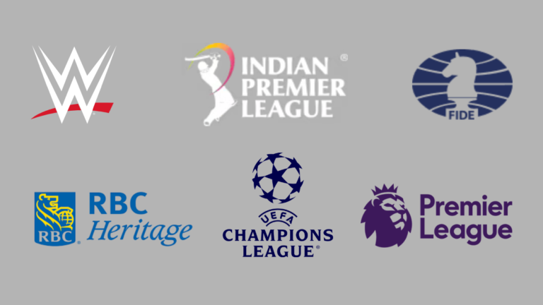 A collage of official logos representing major global sports entities: WWE, Indian Premier League (IPL), FIDE (Chess), RBC...