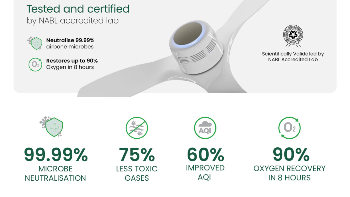 NABL accredited lab test results for Orient Aero O2 showing 90% oxygen recovery and 99.99% microbe neutralization.