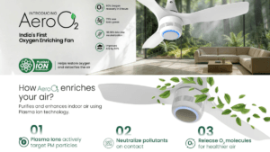 Orient Electric Aero O2 ceiling fan featuring Plasma Ion technology to restore oxygen and detoxify indoor air.