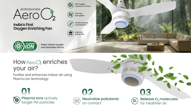 Orient Electric Aero O2: Is This India’s First "Living" Fan? Everything You Need to Know 3 Orient Electric Aero O2 ceiling fan featuring Plasma Ion technology to restore oxygen and detoxify indoor air.
