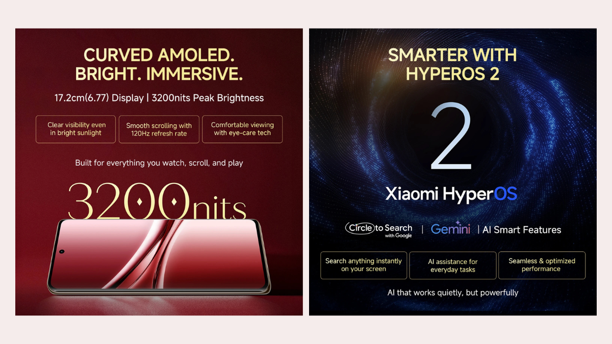 Redmi Note 15 5G Special Edition Launched in India: Snapdragon 6 Gen 3, 5800mAh Battery, and Integrated Google Gemini AI at ₹19,999 4 The 17.2cm curved AMOLED display with 3200 nits brightness and the Xiaomi HyperOS 2 logo featuring Google Gemini and Circle to Search.