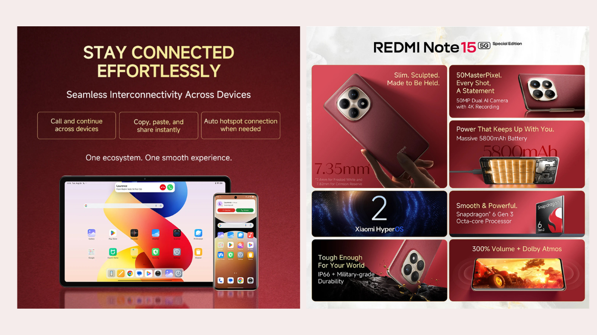 Redmi Note 15 5G Special Edition Launched in India: Snapdragon 6 Gen 3, 5800mAh Battery, and Integrated Google Gemini AI at ₹19,999 5 Collage showing phone and tablet interconnectivity and a feature grid including IP66 rating, 300% volume, and MIL-STD durability.