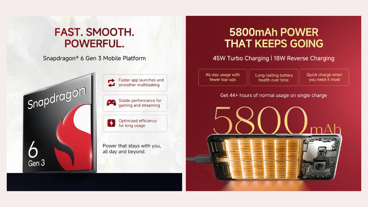 Redmi Note 15 5G Special Edition Launched in India: Snapdragon 6 Gen 3, 5800mAh Battery, and Integrated Google Gemini AI at ₹19,999 3 Infographic showing the Snapdragon 6 Gen 3 Mobile Platform and the internal view of the 5800mAh Si/C battery with 45W Turbo Charging.