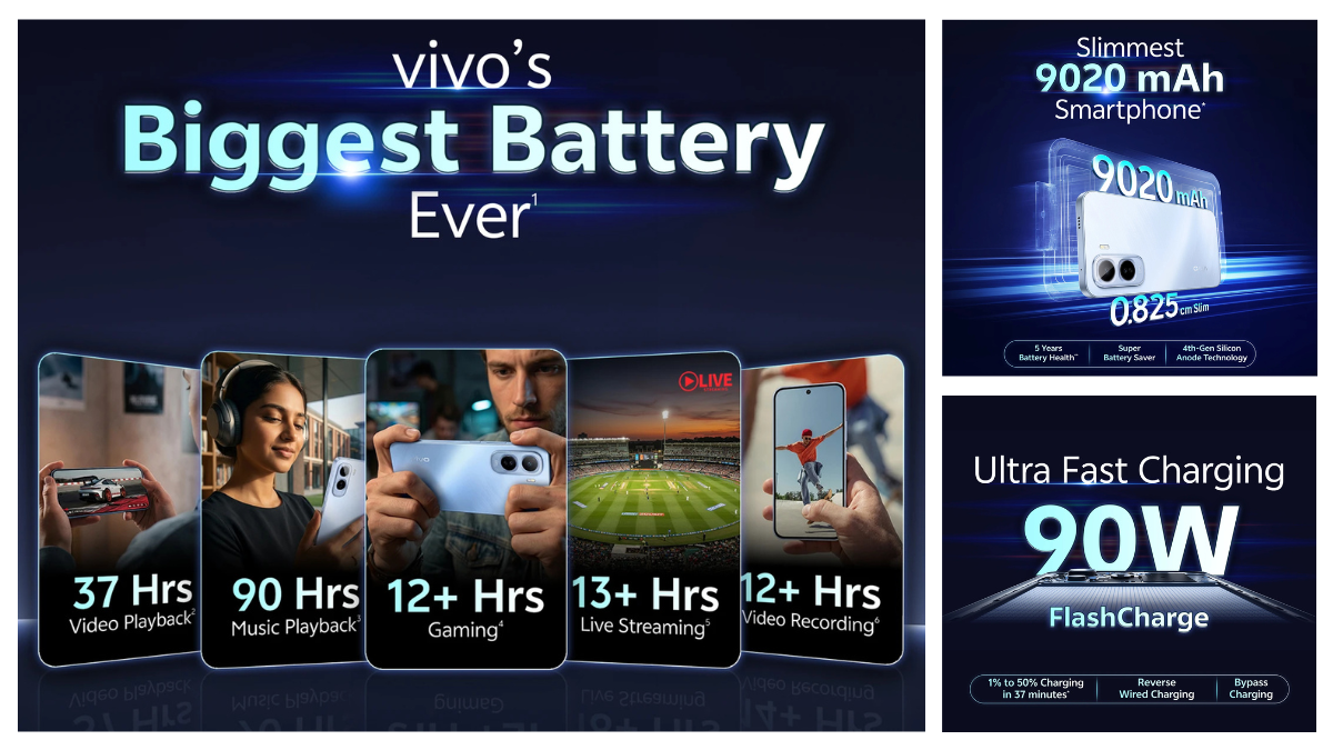 Infographic showing vivo T5 Pro battery stats: 37 hours video, 90 hours music, and 12+ hours of gaming.