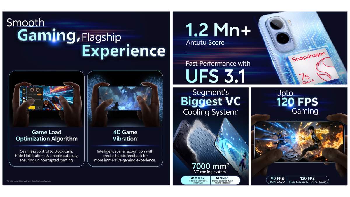 Gaming features of vivo T5 Pro featuring Snapdragon 7s Gen 4, 1.2Mn AnTuTu score, and 7000mm² VC cooling.