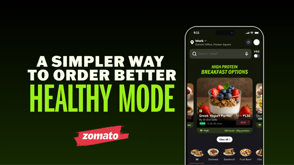 A smartphone displaying the Zomato app's dedicated Healthy Mode tab with high-protein breakfast categories and a Greek Yogurt Parfait.