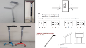 Adjustable walking sticks, crutches, and technical braille placement diagrams for new India accessibility standards.