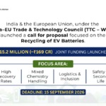 Official graphic detailing the India-EU trade council focus areas including recovery rates and safety for battery recycling