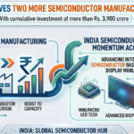 Infographic showing factory icons, a Rupee symbol with an upward arrow, and a digital monitor for LED display manufacturing.