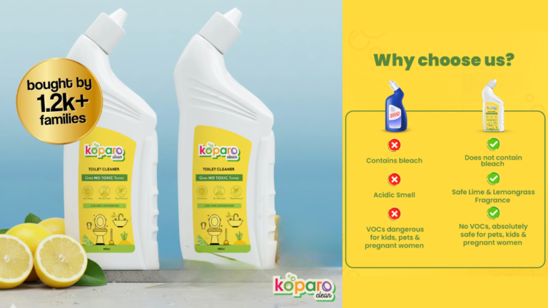 Two Koparo cleaner bottles with lemons and a comparison chart for this acid-free Indian bathroom essential.