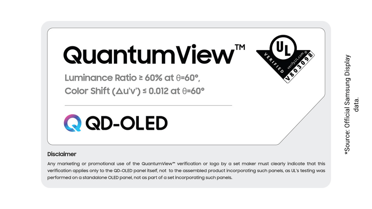 This 320Hz gaming screen fixes black crush entirely 1 QuantumView verification certificate for QD-OLED panels showing high luminance retention at sixty-degree viewing angles.