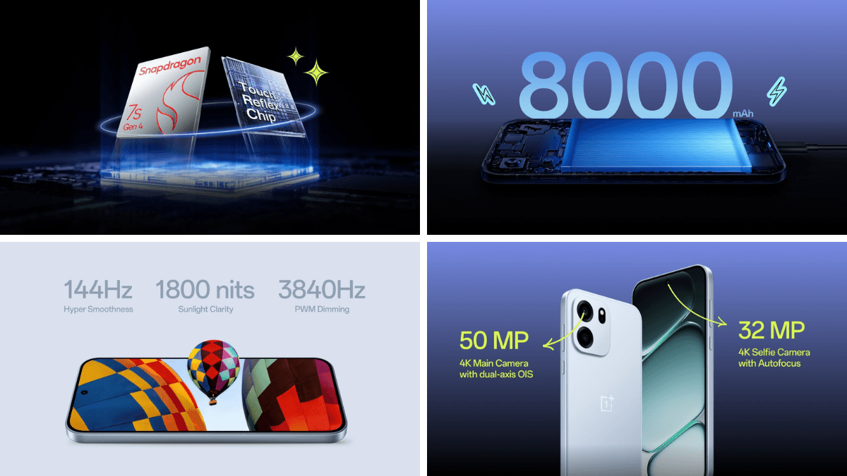Can a mid-range phone really handle 144FPS gaming? 1 A collage showing a Snapdragon 7s Gen 4 chip, an 8000mAh battery graphic, a 144Hz screen, and 50MP camera specifications.