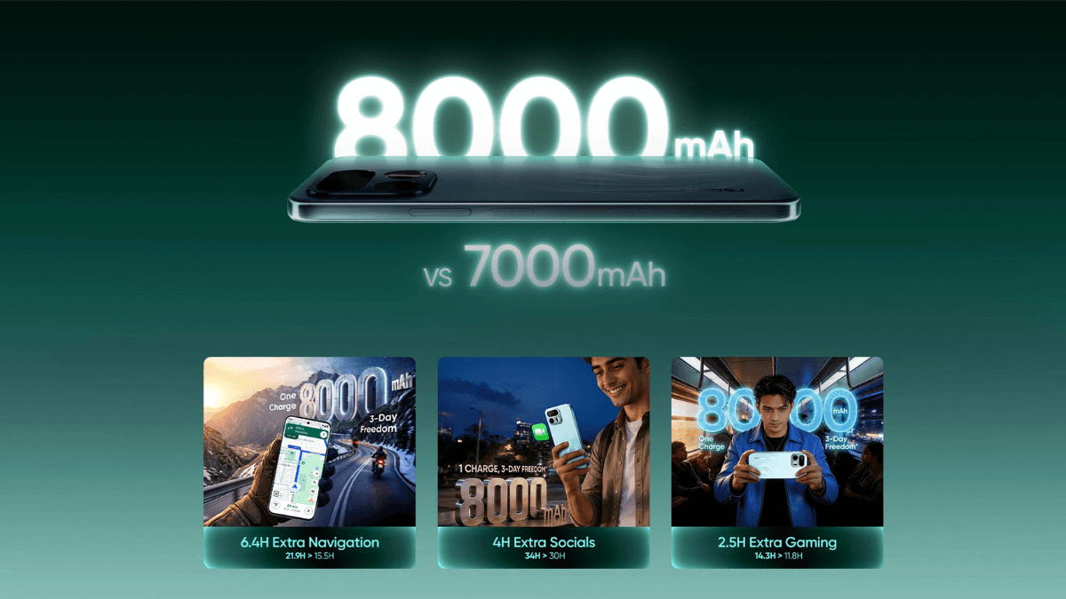 Can a physical mirror fix your terrible selfie quality? 2 Side view of a slim smartphone beneath a glowing 8,000mAh graphic, with three smaller panels showing navigation, socials, and gaming.
