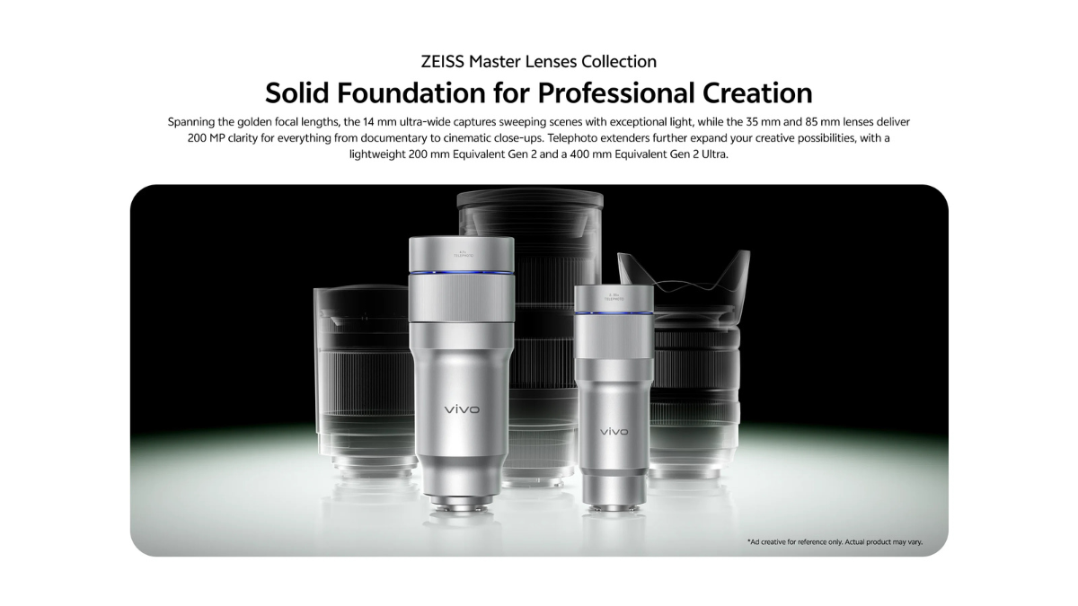 Graphic display of multiple silver smartphone lens attachments labelled ZEISS Master Lenses Collection with India-specific details.