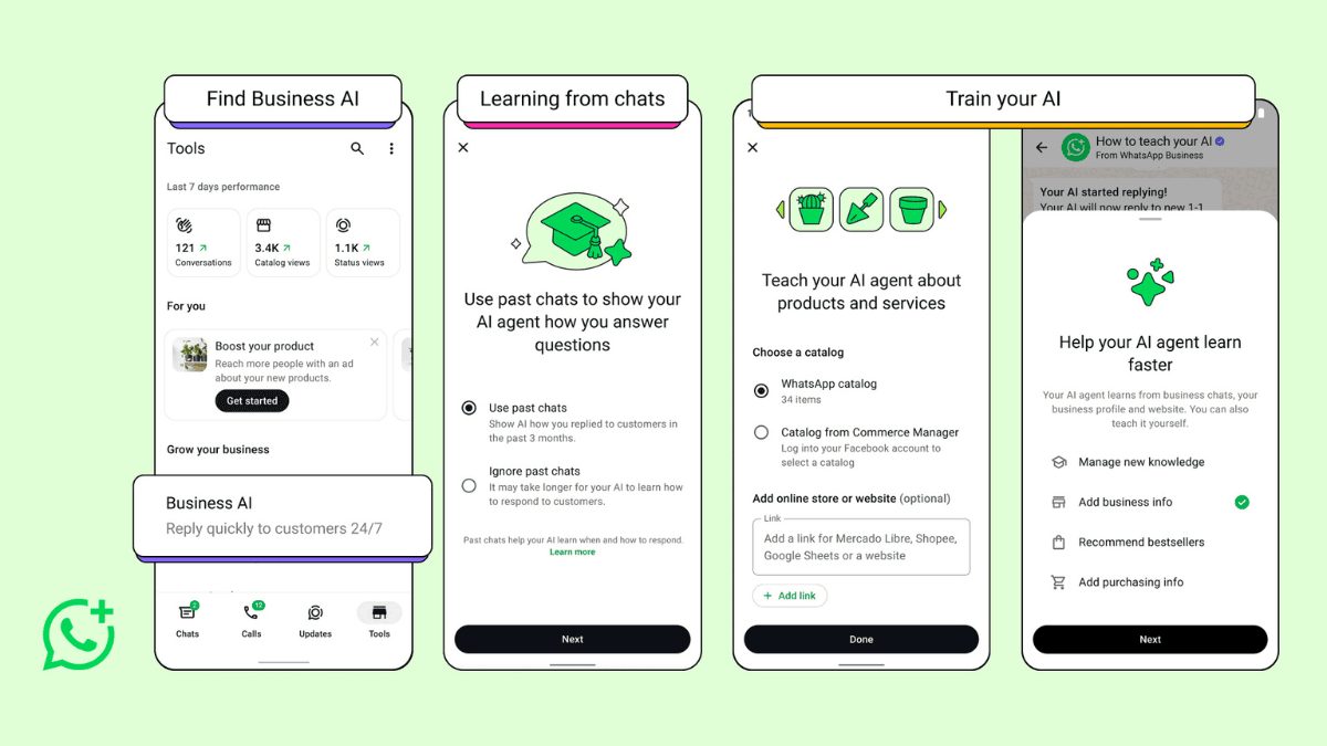 The AI tool that could save your business from missed orders 1 Four smartphone screens showing the setup interface for Business AI within the WhatsApp app during its India launch.
