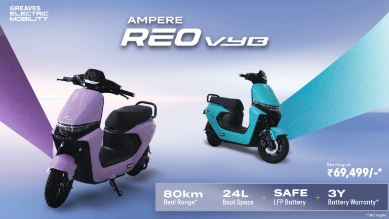At ₹69,499 this scooter skips RTO queues entirely At ₹69,499 this scooter skips RTO queues entirely