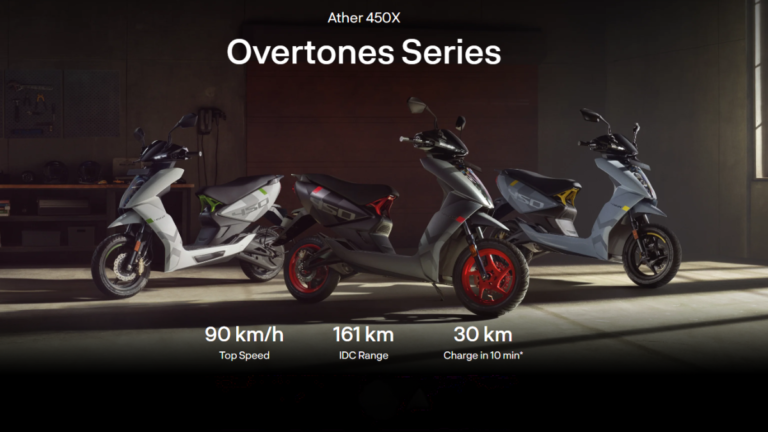 Is the New Ather 450X Overtones Worth ₹1.53 Lakh? Is the New Ather 450X Overtones Worth ₹1.53 Lakh?