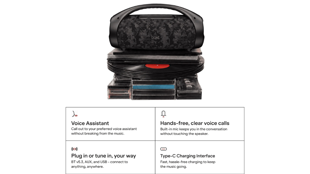 High-power outdoor audio now costs less than ₹5,000 1 Portable speaker resting on vinyl records above an infographic detailing voice assistant and USB-C features.