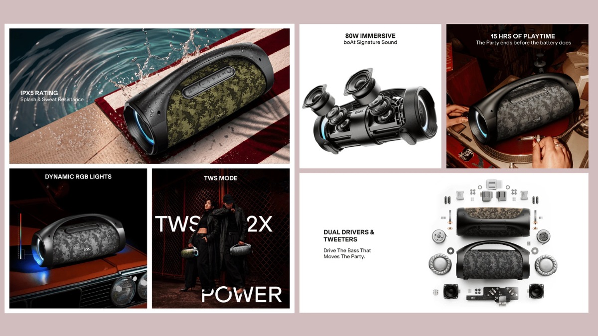 High-power outdoor audio now costs less than ₹5,000 2 A six-panel feature collage showing internal audio drivers, water resistance, RGB lighting, and dual-speaker pairing.