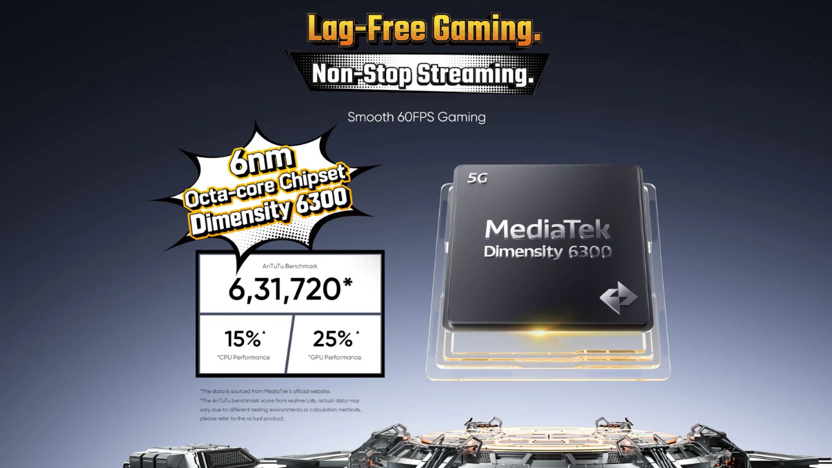 MediaTek Dimensity 6300 microchip floating above a pedestal next to graphic charts outlining performance gaming data.