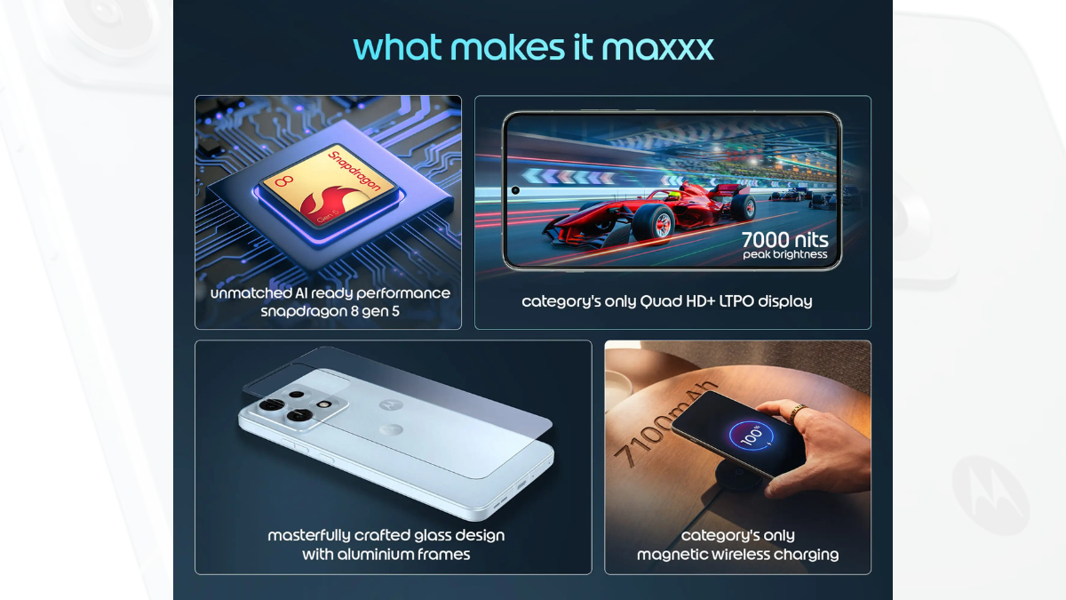 An infographic with four panels showing a processor chip, a racing car on screen, phone chassis, and wireless charging.