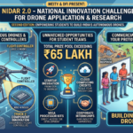Infographic showing students with laptops, a central trophy icon, and field drone use cases for a national competition.