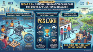 Infographic showing students with laptops, a central trophy icon, and field drone use cases for a national competition.