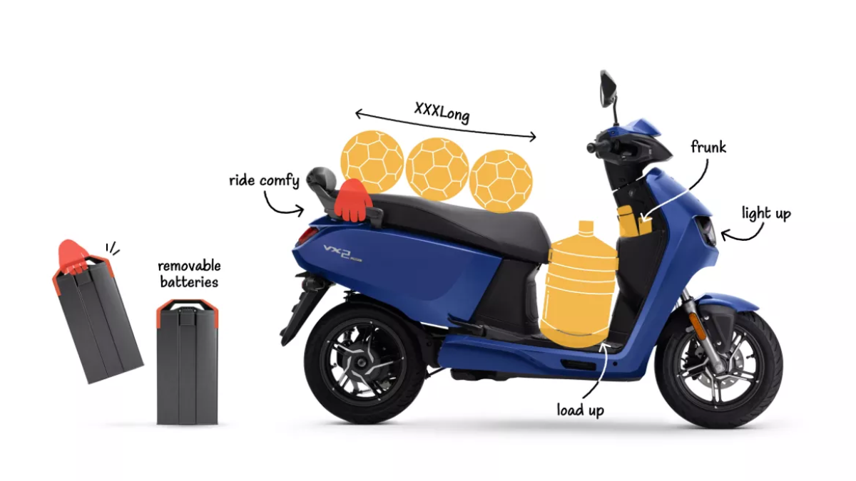 This record-breaking scooter cuts daily running costs 1 Blue VIDA VX2 Plus electric scooter diagram highlighting dual removable battery packs against a white background.