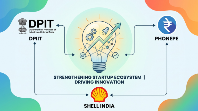 New DPIIT startup initiative unlocks Shell and PhonePe private networks New DPIIT startup initiative unlocks Shell and PhonePe private networks