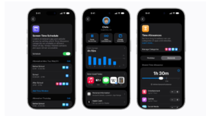 Screen Time Schedule on left, usage chart in center, and Time Allowances slider on right display.